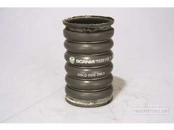 Sistema de refrigeración SCANIA R