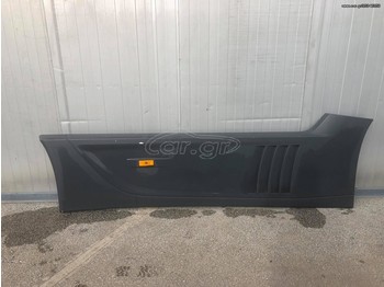 Aerodinámica/ Spoiler