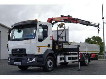 Camión caja abierta RENAULT D 210