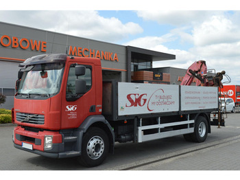 Camión caja abierta VOLVO FL