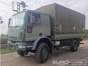 Camión caja cerrada IVECO