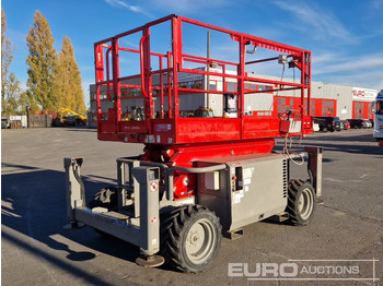 Plataforma de tijeras SKYJACK