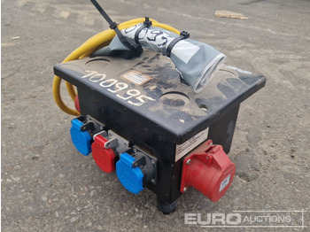 Equipo de construcción