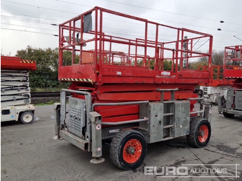 Plataforma elevadora SKYJACK