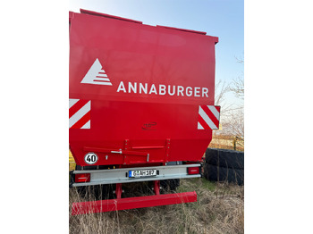Camión volquete nuevo Annaburger HTS 22C.17 Plus: foto 3