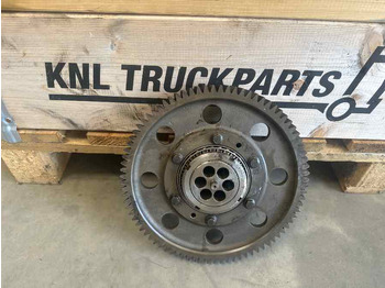 Motor y piezas VOLVO