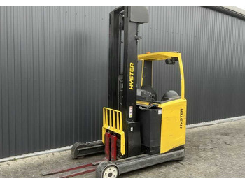 Retráctil HYSTER