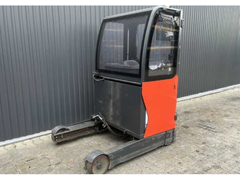 Retráctil LINDE R14