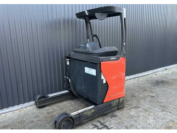 Retráctil LINDE R14