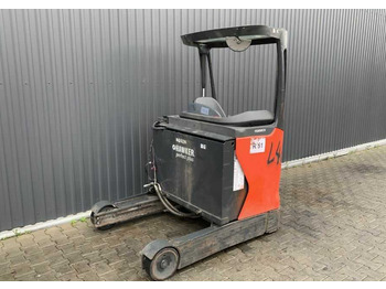 Retráctil LINDE R14