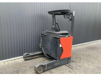 Retráctil LINDE R14