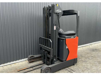 Retráctil LINDE R14