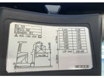 Retráctil Linde R14-01: foto 3