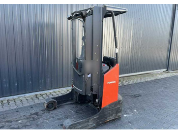 Retráctil LINDE R14