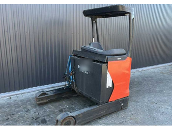 Retráctil LINDE R16