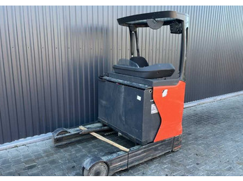 Retráctil LINDE R16