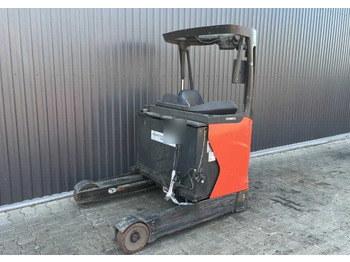 Retráctil LINDE R16