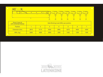 Implemento para Maquinaria de construcción Laten Kaivinkoneen nostopuomi 4ton NTP10 Roto: foto 5