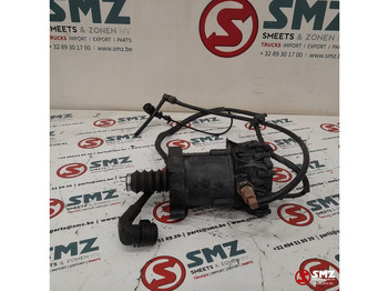 Embrague y piezas MAN