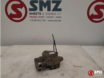 Piezas de recambio MAN TGX