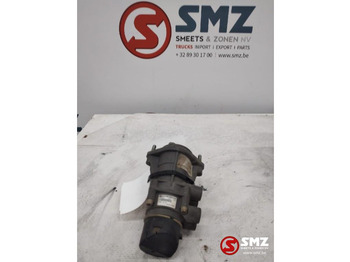 Piezas de recambio MAN TGX