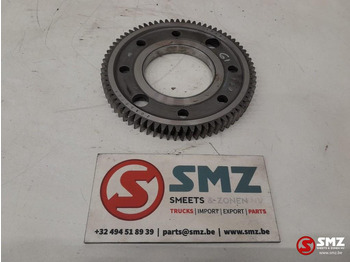 Motor y piezas VOLVO