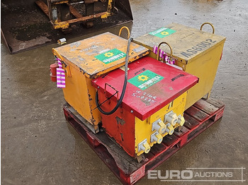 Equipo de construcción