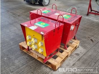 Equipo de construcción