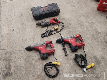 Equipo de construcción