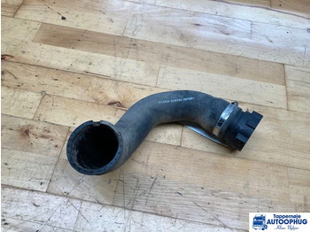 Motor y piezas SCANIA