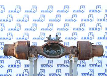 Eje posterior MERCEDES-BENZ Actros