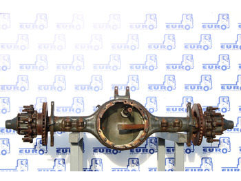 Eje posterior SCANIA