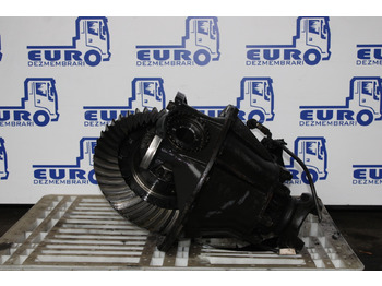 Diferencial SCANIA R