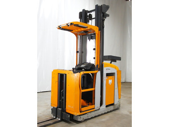 Recoge pedidos STILL