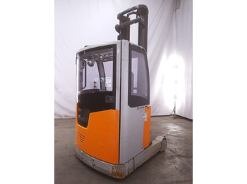 Leasing de Still FM-X14 Still FM-X14: foto 2