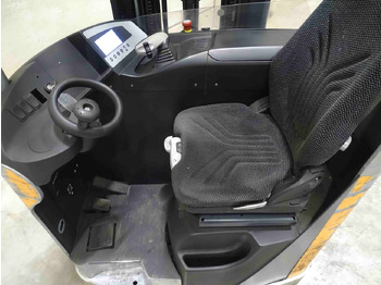 Retráctil Still FM-X17: foto 3