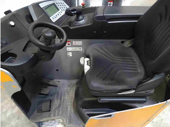 Retráctil Still FM-X17: foto 3