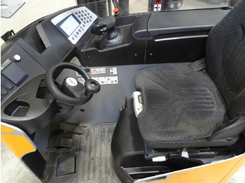 Retráctil Still FM-X20: foto 3