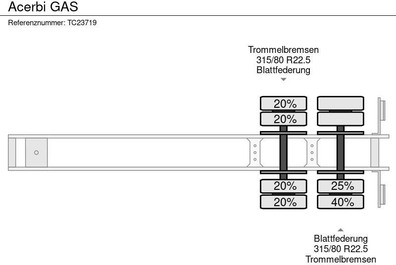 ACERBI GAS - Semirremolque cisterna: foto 4 ACERBI GAS - Semirremolque cisterna: foto 4
