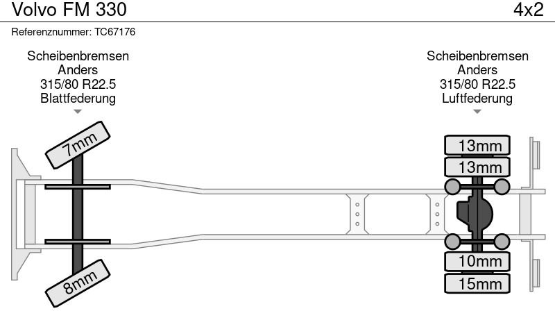 Camión frigorífico Volvo FM 330: foto 8