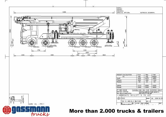 Camión chasis nuevo MAN TGS 50.480 BB 10x4, 2x VORHANDEN!: foto 9