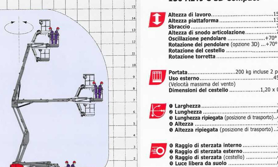MANITOU 150 AETJ C 3D - Plataforma articulada: foto 3 MANITOU 150 AETJ C 3D - Plataforma articulada: foto 3