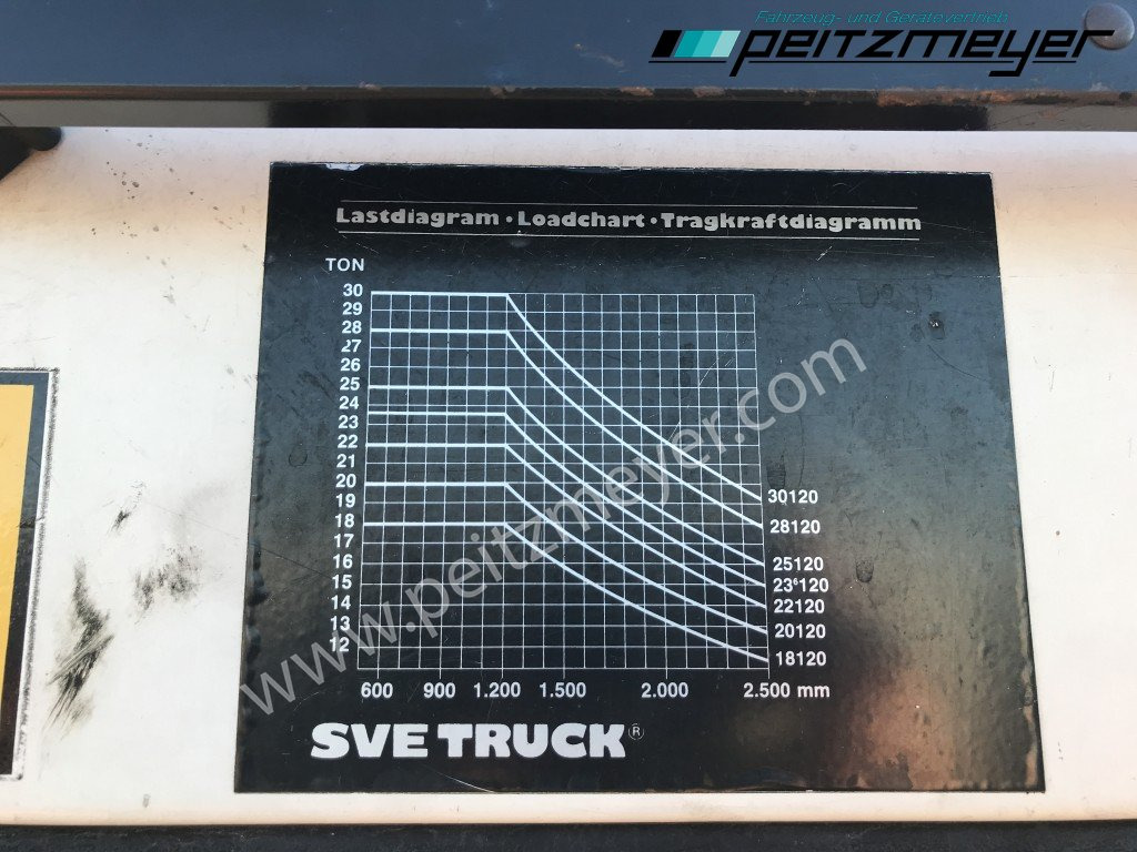Carretilla elevadora diésel Svetruck Gabelstapler 25120-45 drehbarer Fahrersitz: foto 19