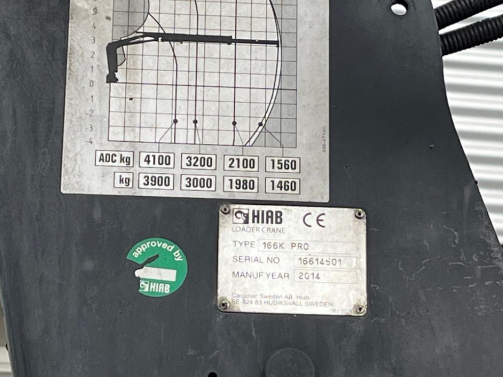 Camión caja abierta, Camión grúa MAN MAN TG-X Pritsche Heckkran 26.440 6x4 Hiab XS 166: foto 10