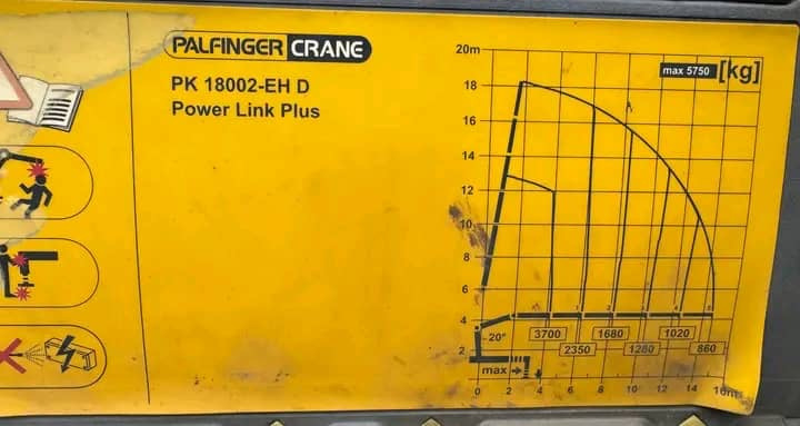 Camión grúa MERCEDES-BENZ Fassi Hiab Palfinger  PK 18002D: foto 6