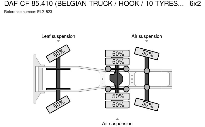 Leasing de DAF CF 85.410 (BELGIAN TRUCK / HOOK / 10 TYRES) DAF CF 85.410 (BELGIAN TRUCK / HOOK / 10 TYRES): foto 19 Leasing de DAF CF 85.410 (BELGIAN TRUCK / HOOK / 10 TYRES) DAF CF 85.410 (BELGIAN TRUCK / HOOK / 10 TYRES): foto 19