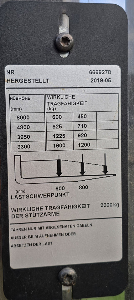 Toyota SPE 160L 6000mm initial lift wstępne podnoszenie triplex - Apilador: foto 3 Toyota SPE 160L 6000mm initial lift wstępne podnoszenie triplex - Apilador: foto 3