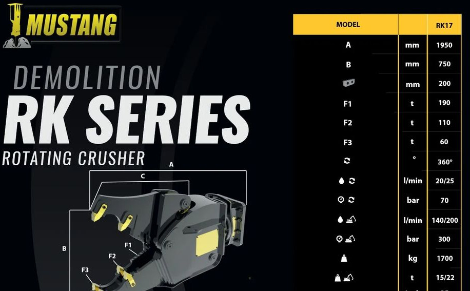 Inny Nowe szczęki kruszące MUSTANG HAMMER RK 17, 1700 KG - Implemento para Maquinaria de construcción: foto 2 Inny Nowe szczęki kruszące MUSTANG HAMMER RK 17, 1700 KG - Implemento para Maquinaria de construcción: foto 2