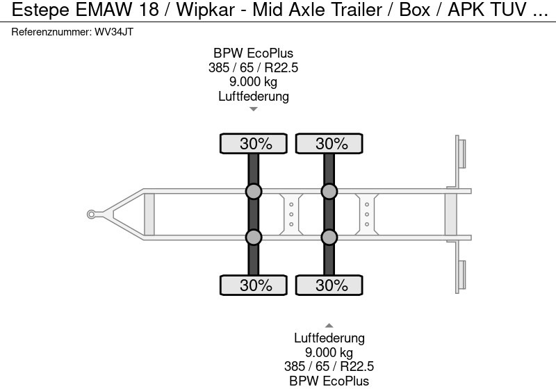 Remolque caja cerrada Estepe EMAW 18 / Wipkar - Mid Axle Trailer / Box / APK TUV 04-26: foto 19
