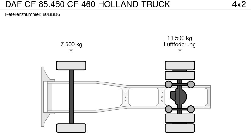 Cabeza tractora DAF CF 85.460 CF 460 HOLLAND TRUCK: foto 16